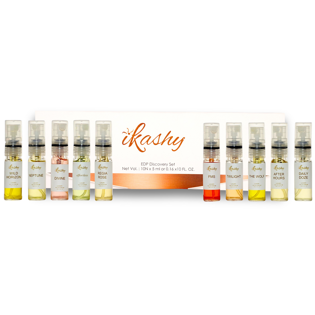 How to Choose Perfumes Based on Personality